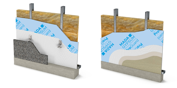 Glass Mat Sheathing Board: Unveiling the Enchanting Benefits and Properties